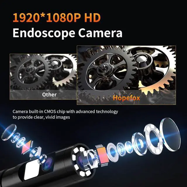 Alt view image 3 of 7 - Borecope with Light 5M, 5in Dual Lens Endoscope Camera with Light, Digital Inspection Camera, 7.9mm IP67 Waterproof Endoscope, 5M/16.4FT Semi-Rigid for Car Wall Plumbing-6PCS ACCS