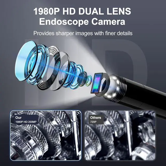 Alt view image 2 of 7 - Endoscope Camera with Light, 1920P HD Borescope with 8+1 Adjustable LED Lights, IP67 Waterproof 16.5FT Semi-Rigid Snake Cord Inspection Camera for iPhone, iPad and Android Phone (Single-Lens)