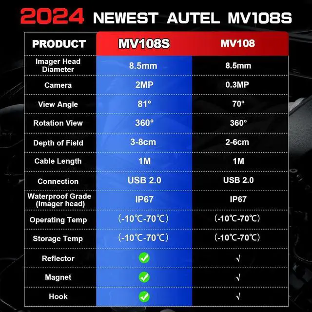 Alt view image 7 of 7 - Autel MaxiVideo MV108S USB Endoscope, Waterproof 8.5mm Imager Inspection Camera with Light, 1920x1080 HD 2MP Borescope for Autel Scanner & PC, Upgrade of MV108 MV105, Snake Camera with 1M Cable