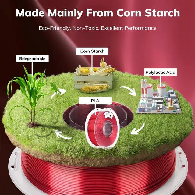 Alt view image 6 of 7 - AMOLEN Silk PLA 3D Printer Filament, Silk Dual Color Red Black PLA Filament 1.75mm, Shiny Coextrusion PLA Filament, Color Change 3D Printing Filament 1KG/2.2lb