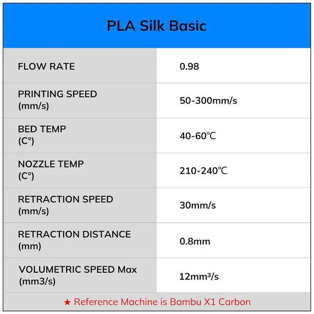 Alt view image 7 of 7 - AMOLEN Silk PLA 3D Printer Filament, Shiny Silk Purple PLA Filament 1.75mm, 3D Printing PLA Filament for Most FDM 3D Printer, 1kg Spool(2.2lbs)