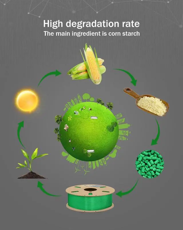 Alt view image 4 of 7 - DURAMIC 3D PLA+ Filament 1.75mm 1Kg Black, PLA Plus Filament 1Kg Spool(2.2lbs) Tougher and Stronger, Dimensional Accuracy Probability +/- 0.02mm