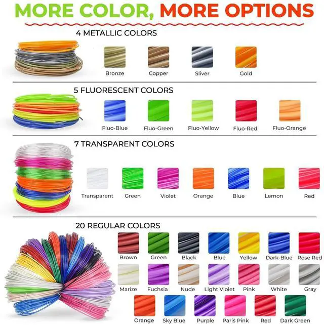Alt view image 5 of 7 - 3D Pen Filament with Silicon Design Mat and Compatible Stencils Book with 11 Templates - 1.75mm PLA Plastic Refills - 360 Feet of Assorted Filament for 3D Drawing and Doodling