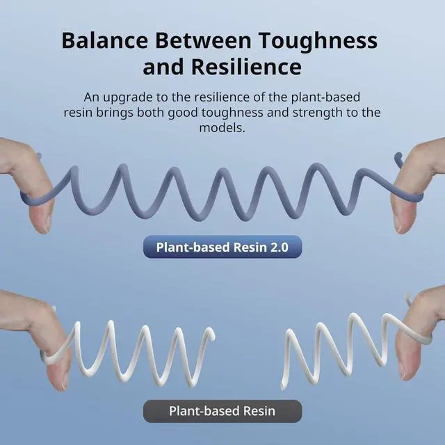 Alt view image 3 of 7 - ANYCUBIC 3D Printer Resin with Low Odor and Safety, 405nm UV Plant-Based Rapid Resin 2.0 with High Precision and Quick Curing for LCD 3D Printing (Grey, 1000g)