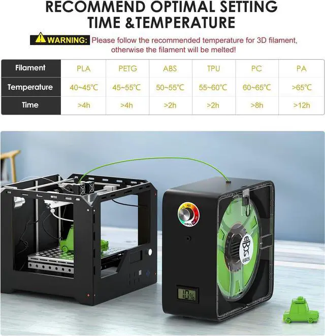 Alt view image 3 of 7 - EIBOS Official 3D Printer Filament Dryer Easdry Box with Fan, Adjustable Temperature, Humidity Control & Spool Holder, Compatible with 1.75mm 2.85mm 3.00mm Nylon, PLA, ABS