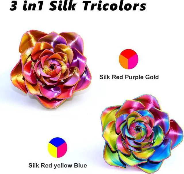 Alt view image 4 of 7 - LOVOON 3D PLA Filament 1.75mm Bundle, Tricolor 3D Printer Filament Bundle, Rainbow Silk PLA Filament Bundle, PLA Filament for 3D Printer 3D Pen, Dimensional Accuracy +/-0.02mm, 200g x 4 Spools