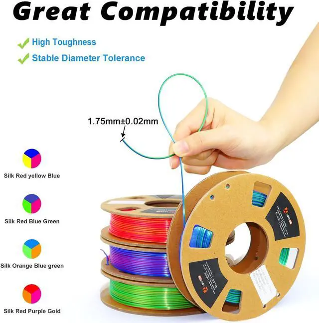 Alt view image 5 of 7 - LOVOON 3D PLA Filament 1.75mm Bundle, Tricolor 3D Printer Filament Bundle, Rainbow Silk PLA Filament Bundle, PLA Filament for 3D Printer 3D Pen, Dimensional Accuracy +/-0.02mm, 200g x 4 Spools