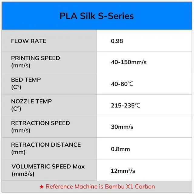 Alt view image 7 of 7 - AMOLEN Silk PLA 3D Printer Filament Bundle, Shiny Multicolor Rainbow PLA Filament 1.75mm Pack, Fast Color Change PLA 3D Printing Filament for Most FDM 3D Printer, 200g X 4 Spools