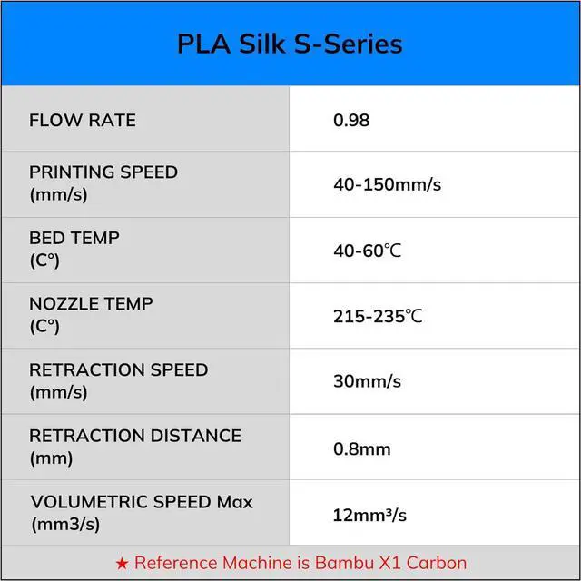 Alt view image 7 of 7 - AMOLEN Silk PLA 3D Printer Filament, Shiny Multicolor Rainbow PLA Filament 1.75mm, Fast Color Change PLA 3D Printing Filament for Most FDM 3D Printer, Blue Red YellowGreen