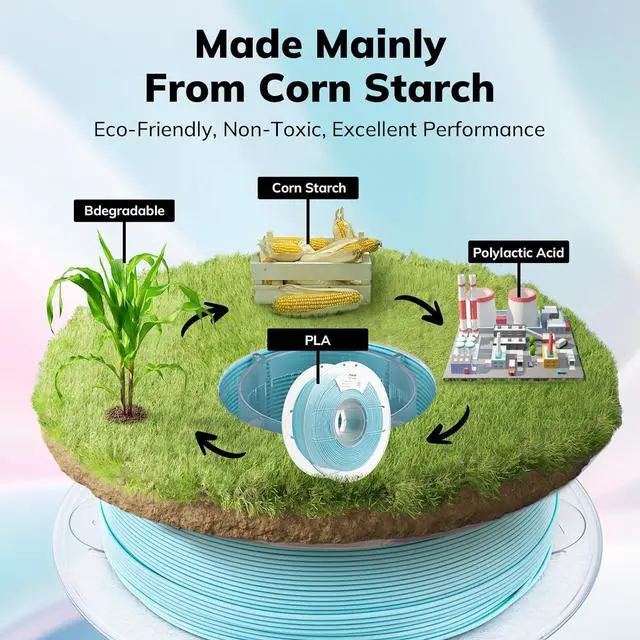 Alt view image 5 of 7 - AMOLEN Matte PLA 3D Printer Filament, Ice Blue PLA Filament 1.75mm with Smooth Matte Finish, 3D Printing Filament for Most FDM 3D Printers, Dimensional Accuracy +/- 0.02mm, 1kg Spool (2.2lbs)