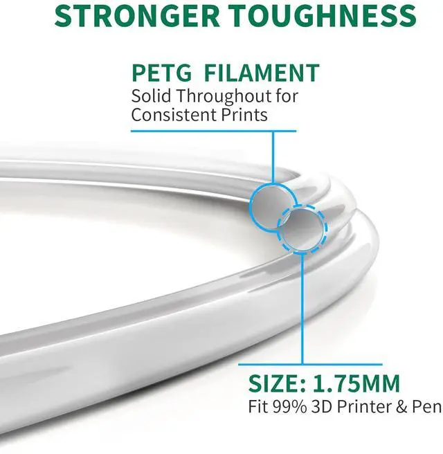 Alt view image 2 of 7 - Geeetech Transparent PETG Filament 1.75mm, 1 KG (2.2lbs) Neatly Wound Spool 3D Printer Filament, High-Toughness, ±0.02mm Accuracy, Non-Clogging & Non-Stringing, Fits Most FDM Printers, Clear