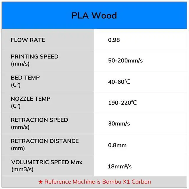 Alt view image 7 of 7 - AMOLEN 3D Printing Filament Dark Wooden Rainbow Color Change Printer Filament PLA 1KG Spool 1.75mm 1.75mm Dry Rose Wood/Ebony/Burgundy/Walnut 1KG/2.2lb Fit Most FDM and Printer Pen Tigerwood