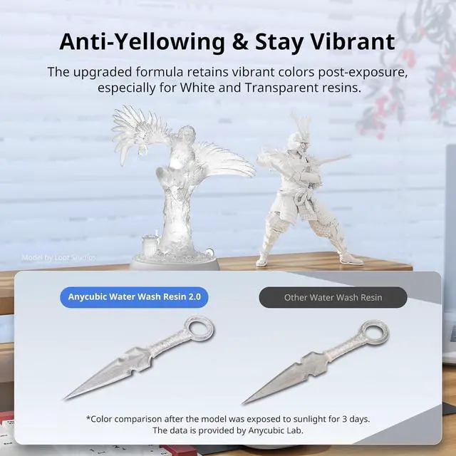 Alt view image 3 of 7 - ANYCUBIC 3D Printer Resin, Water Washable Resin 2.0, No Need Extra Alcohol and Easy to Clean, Fast Curing, Low Odor, Wide Compatibility for All LCD Resin 3D Printers (Grey, 1kg)