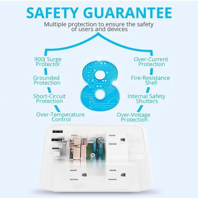 Alt view image 6 of 7 - Wall Charger, Surge Protector, 6 Outlet Extender with 3 USB Charging Ports (1 USB C, 3.4A) 900J Wall Mount Power Strip Multi Plug Outlets for Home Travel Office ETL Listed