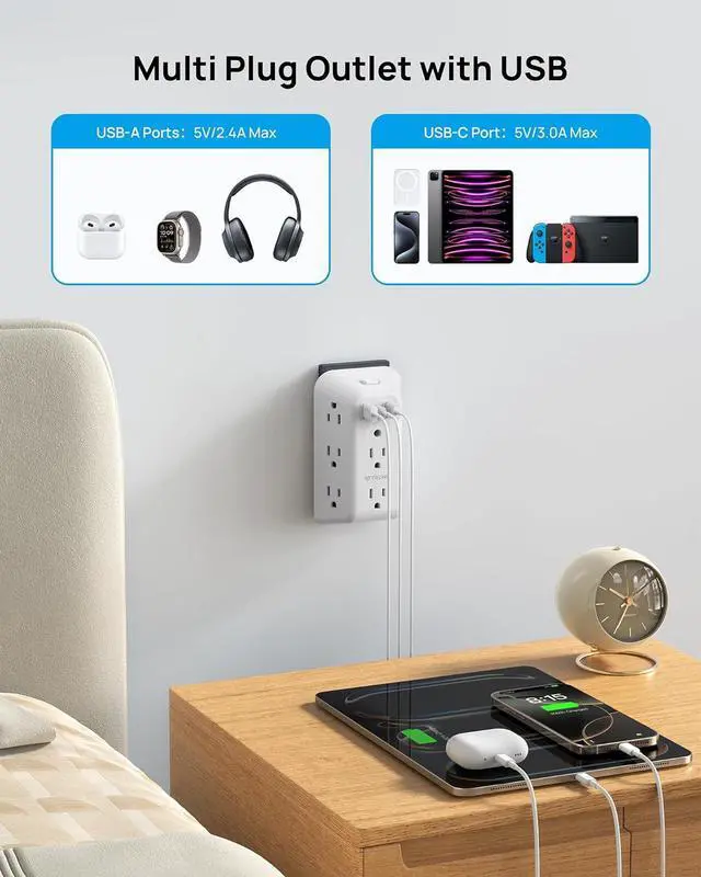 Alt view image 4 of 7 - TROND Outlet Extender Surge Protector, 8 Outlet Splitter with 3 USB Ports(1 USB C), 1440J Electric Plug Multiplier, Multi Plug with ON/OFF, 3 Way Multiple Wall Extension Adapter for Home School Office
