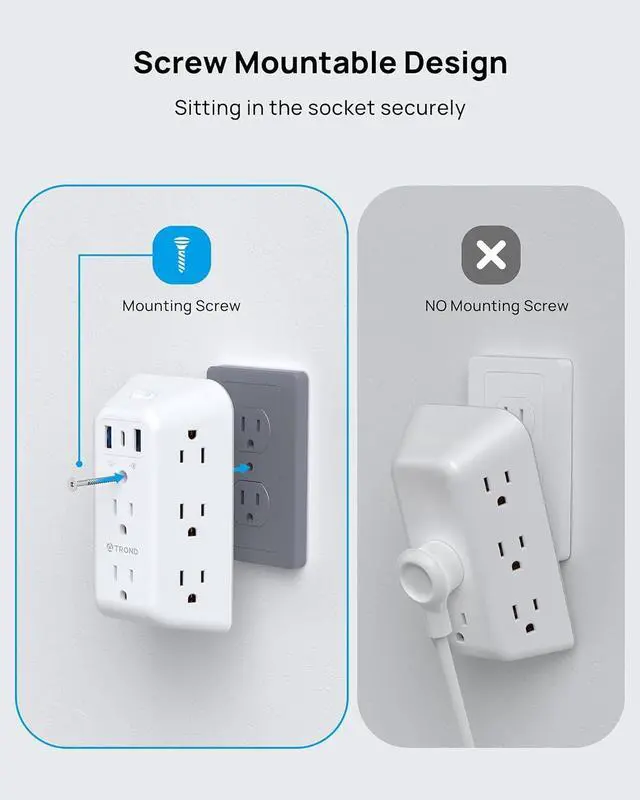Alt view image 6 of 7 - TROND Outlet Extender Surge Protector, 8 Outlet Splitter with 3 USB Ports(1 USB C), 1440J Electric Plug Multiplier, Multi Plug with ON/OFF, 3 Way Multiple Wall Extension Adapter for Home School Office