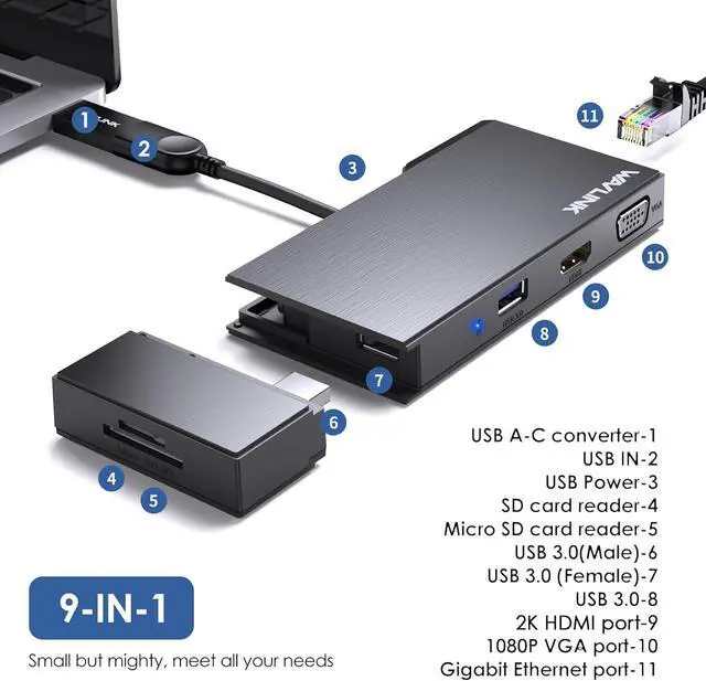 Alt view image 2 of 7 - WAVLINK USB C Docking Station Dual Monitor, 2K HDMI, 1080P VGA, 5 Gbps USB 3.0, SD/TF Card Reader, 1Gbps Ethernet Port for Laptop Windows MacOS