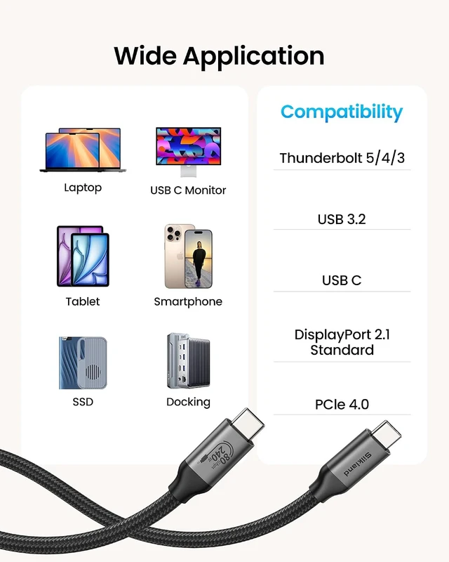 Alt view image 7 of 7 - 80Gbps USB 4 for Thunderbolt 5 Cable 4FT 120Gbps Bandwidth 240W