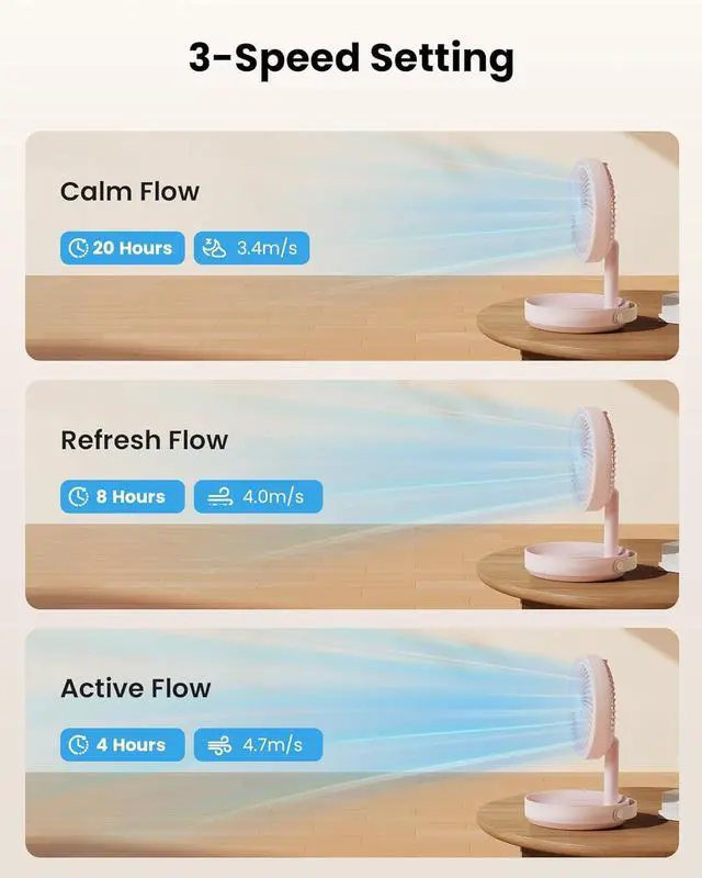 Alt view image 7 of 7 - Gaiatop Foldable Small Desk Fan, 6000mAh Battery Powered Portable Fan with LED Night Light, USB Rechargeable, Bedroom Office Dorm Travel Camping Essentials, Summer Gifts for Women Girls Mom, Pink