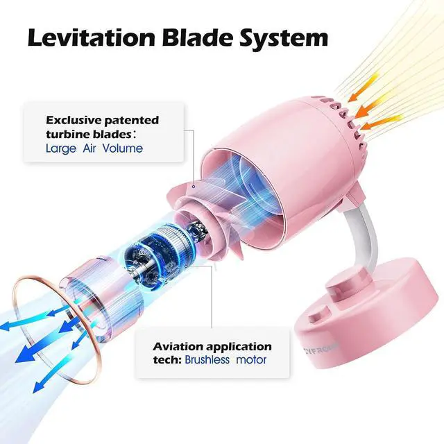 Alt view image 4 of 7 - Portable Small Aroma Desk Fan - USB-C Rechargeable 4000mAh 4 Speeds Mini Quiet Table Fans Tilt Adjustable for Bedroom Office & Home, 9H (Pink)