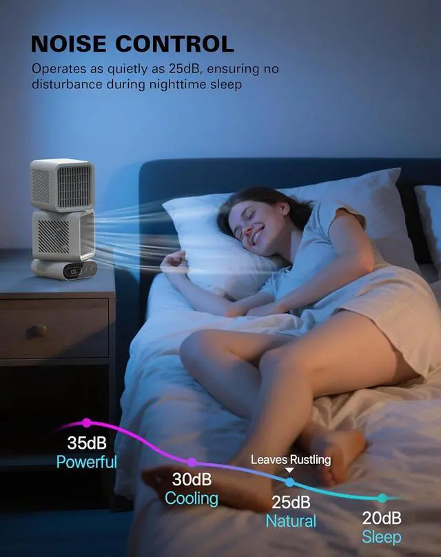 Alt view image 7 of 7 - Desk Fan, 11-Inch Table Fan for Bedroom, 6 Speeds, Digital Display, Dual Heads 6000mAh Battery USB Fans, 360° Rotating, 120° Auto Oscillating, Desk Fans Small Quiet for Home, Office, Kitchen