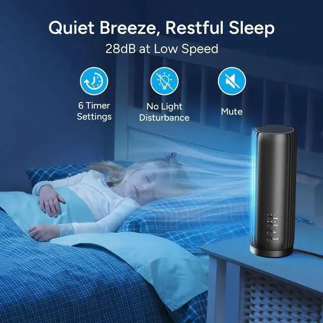 Alt view image 6 of 7 - DR.PREPARE Desk Fans for Bedroom, 12 Inch Portable Table Fan, 28 dB Quiet Fan with Remote, 3 Speeds, 60° Oscillation & 12H Timer for Office, Bedroom, Desktop
