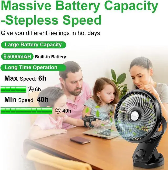 Alt view image 2 of 7 - ELZO Clip on Fan, 5000mAh Mini USB Desk Auto Oscillating Small Fan, 360° Rotation Rechargeable Stepless Speed, Super Quiet Portable Fan for Office Stroller Car Camping Travel, Black