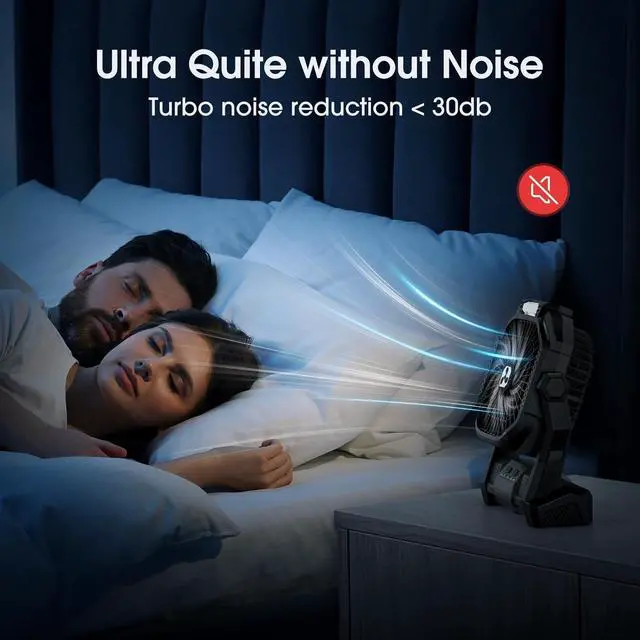 Alt view image 6 of 7 - Portable Fan Rechargeable, 20000mAh Cordless Battery Powered Fan with LED Lantern, USB C Battery Operated for Travel Bedroom Home Camping Tent Office Beach Desk Fishing Table