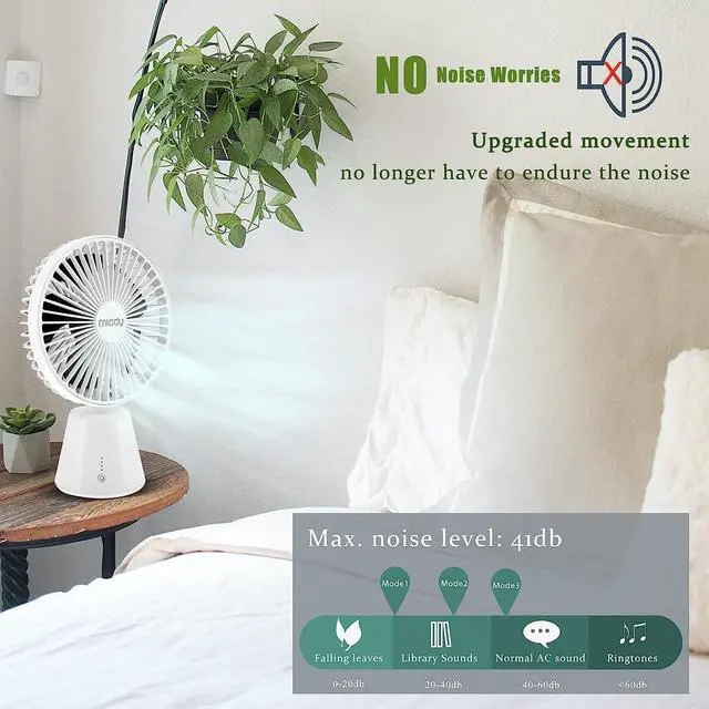 Alt view image 4 of 7 - Miady USB Desk Fan, Upgraded 5000mAh Portable Desktop Fan 135°Auto-Oscillating 3 Speeds Mini Cooling Personal Table Fan for Home Office Travel Camping Outdoor