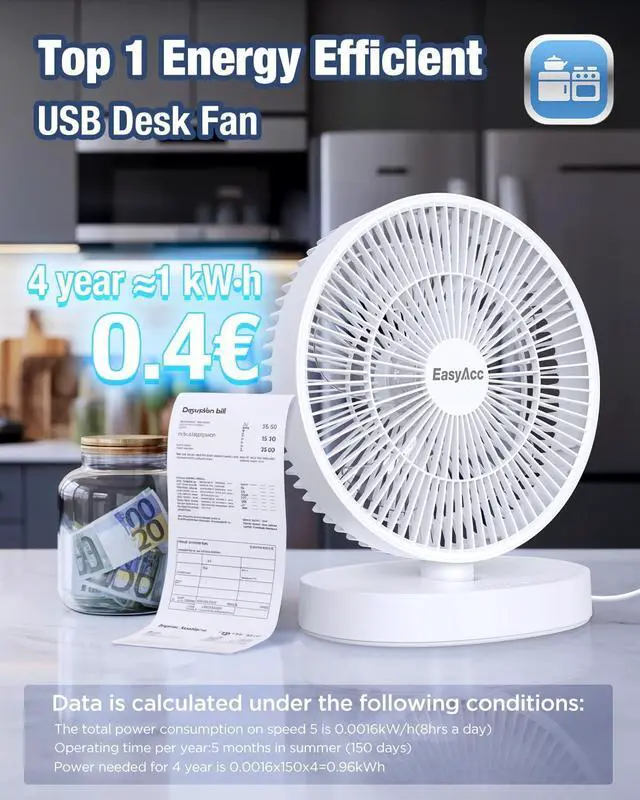 Alt view image 3 of 7 - EasyAcc 11 Inch Large Desk Fan, USB Fan Air Circulator Fan Ultra Quiet 24 dB, IP67 waterproof, 5 Speeds, Timer, Energy Saving Table Fan, Adjustable Angle for Home, Office, BedroomUSB - Powered