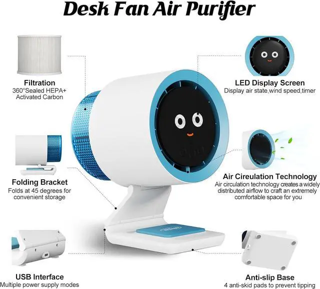 Alt view image 7 of 7 - Desk Fan,Small Fan for Bedroom,Portable Fan with Air Purifier,Personal Fan with Four Different Emotions,Desk Fans Small Quiet,4 Speed Adjustment,Cooling Fan for Home Office Bedroom(No Battery)