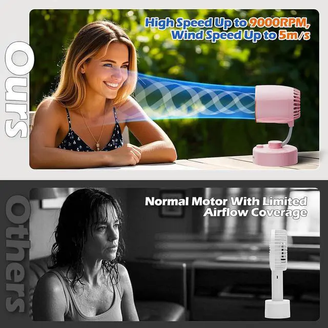Alt view image 5 of 7 - Portable Small Aroma Desk Fan - USB-C Rechargeable 4000mAh 4 Speeds Mini Quiet Table Fans Tilt Adjustable for Bedroom Office & Home, 9H (Pink)