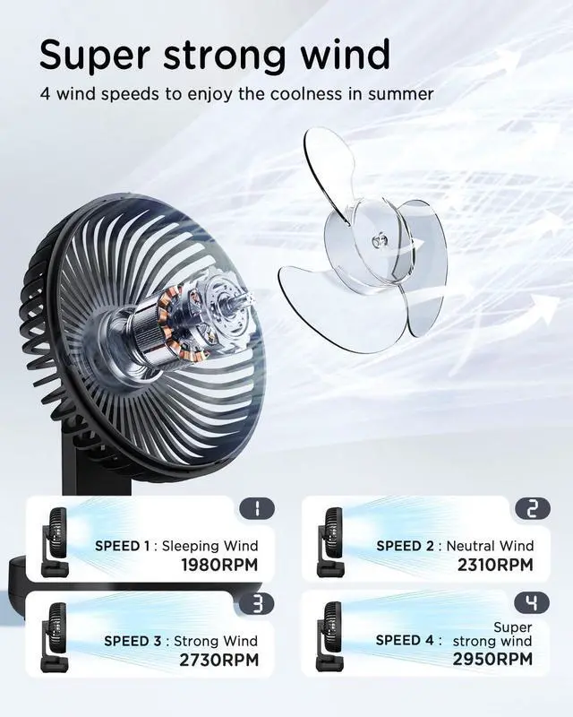 Alt view image 2 of 7 - EasyAcc Small Oscillating Fan - 4000mAh, 5-23 Working Time, Rechargeable Desktop Air Circulate Fan with 4 Speed for Home Office