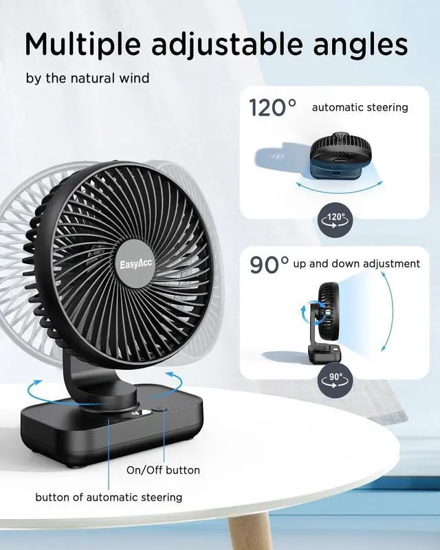 Alt view image 3 of 7 - EasyAcc Small Oscillating Fan - 4000mAh, 5-23 Working Time, Rechargeable Desktop Air Circulate Fan with 4 Speed for Home Office