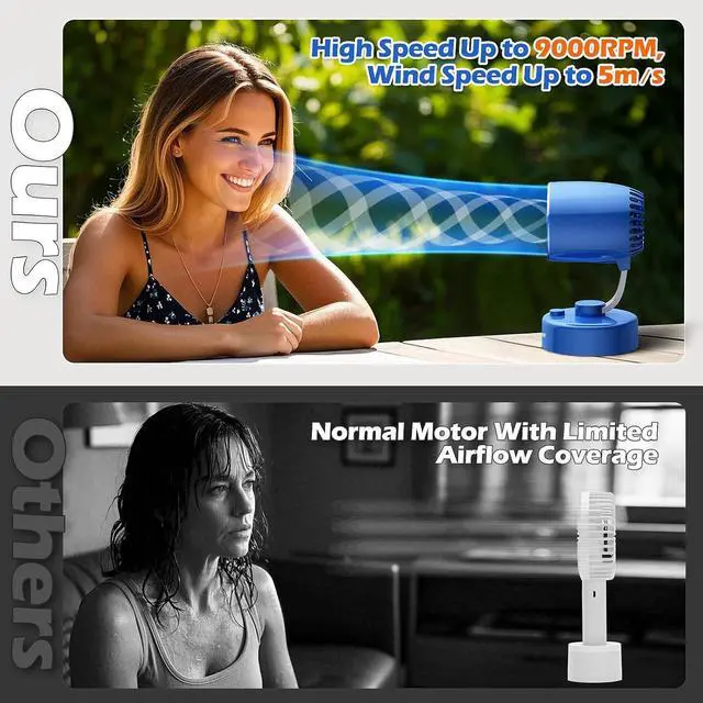 Alt view image 6 of 7 - Portable Small Aroma Desk Fan - USB-C Rechargeable 4000mAh 4 Speeds Mini Quiet Table Fans Tilt Adjustable for Bedroom Office & Home, 9H (Blue)