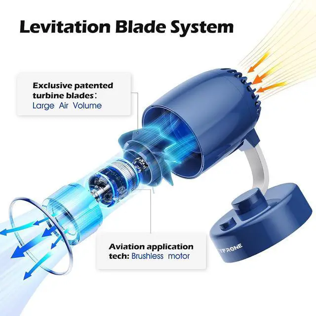 Alt view image 4 of 7 - Portable Small Aroma Desk Fan - USB-C Rechargeable 4000mAh 4 Speeds Mini Quiet Table Fans Tilt Adjustable for Bedroom Office & Home, 9H (Blue)