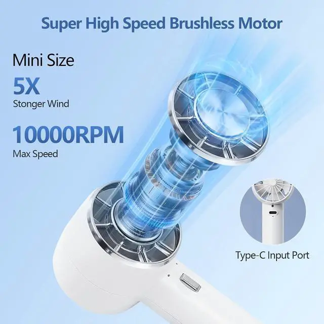 Alt view image 3 of 7 - Handheld Portable Turbo Fan with Cold Compress, High-Speed 2 in 1 Hand Held & Desk Fan, 4200mAh Battery Rechargeable Mini Personal Travel Fan for Home, Office, Outdoor, Makeup (White)