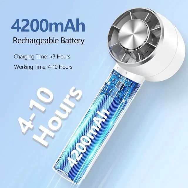 Alt view image 5 of 7 - Handheld Portable Turbo Fan with Cold Compress, High-Speed 2 in 1 Hand Held & Desk Fan, 4200mAh Battery Rechargeable Mini Personal Travel Fan for Home, Office, Outdoor, Makeup (White)