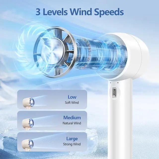 Alt view image 6 of 7 - Handheld Portable Turbo Fan with Cold Compress, High-Speed 2 in 1 Hand Held & Desk Fan, 4200mAh Battery Rechargeable Mini Personal Travel Fan for Home, Office, Outdoor, Makeup (White)