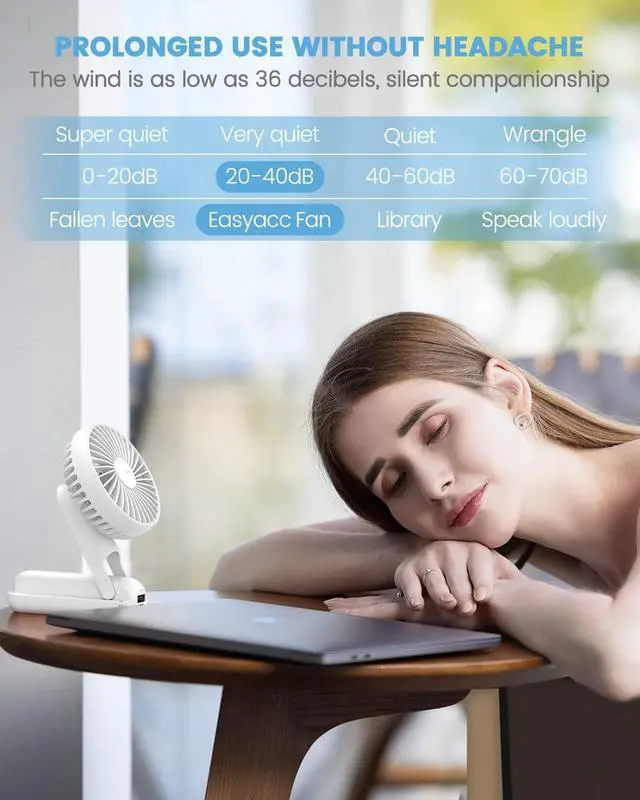 Alt view image 4 of 7 - EasyAcc Portable Hand Held Fan, Ultra Quiet 5 Speed Personal Fan, LED Dispay USB C Rechargeable Handheld Fan, 180° Foldable Small Desk Fan, Electric Cooling Fan&PowerBank for Office Home Travel