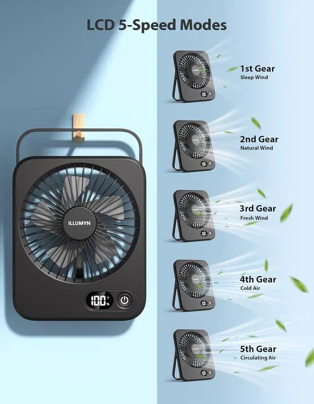 Alt view image 2 of 7 - Desk Fan Rechargeable, Portable Battery Desk Fan for Office Bedroom Bedside, Ultra Silent Table Fan with Strong Airflow, Tilt Folding Fan for Travel, 5-Speed with 1800mAh Battery & LCD Display