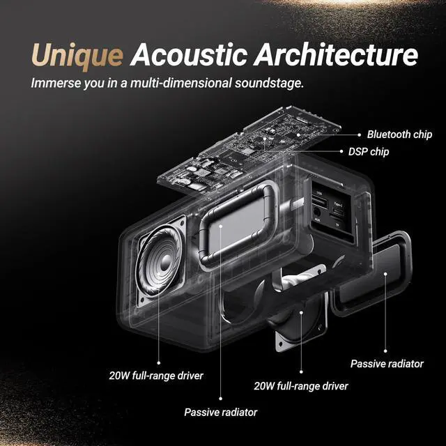 Alt view image 2 of 7 - BOGASING Bluetooth Speakers, M5 Portable Wireless Speaker with 40W Loud Stereo Sound & Punchy Bass, 30H Playtime, IPX7 Waterproof, Bluetooth 5.3, EQ, TWS, TF-Card, AUX, USB, for Outdoor Home (Black)