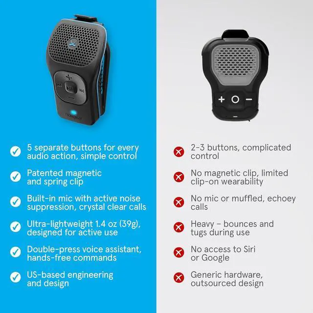 Alt view image 7 of 7 - noxgear 39g Wearable Bluetooth Speaker, Magnetic Mini Clip-On, Waterproof Up to 15 Hours Playtime | Clip On Bluetooth, Wearable Speaker with Microphone, 100ft Range