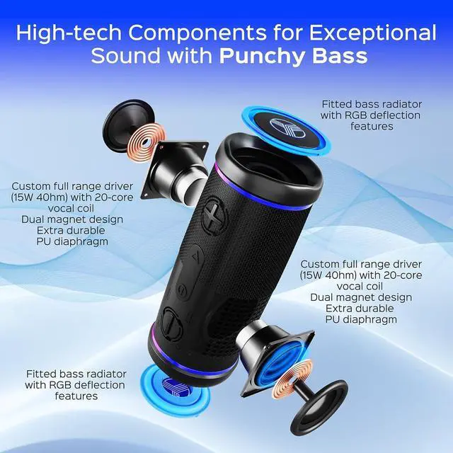 Alt view image 3 of 7 - TREBLAB HD77 Bluetooth Speaker - Powerful 360° Sound with Impactful Bass, 30W Portable Wireless Audio, 20H Battery, IPX7 Waterproof, TWS Stereo, Shockproof Design for Outdoor, Beach, Pool, Jobsite