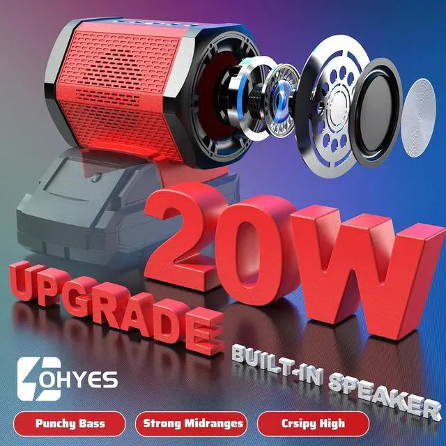 Alt view image 2 of 7 - ohyes Bluetooth Speaker Compatible with Milwaukee 18V Battery Packs with USB-A/C Charging for Jobsite Camping & Parties (Battery not Included)