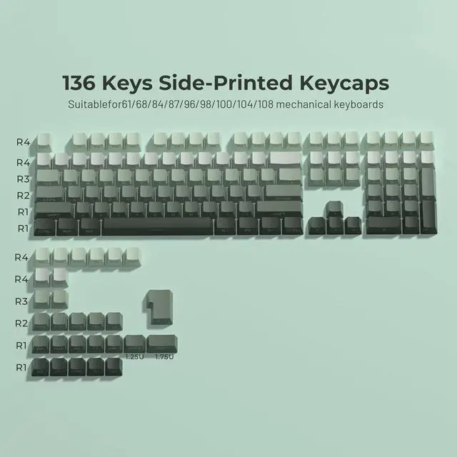 Alt view image 5 of 6 - XVX Shine Through Gradient Seaweed Green Keycaps - 136 Keys, Side Print, Double Shot PBT, OEM Profile for Cherry Gateron MX Switches