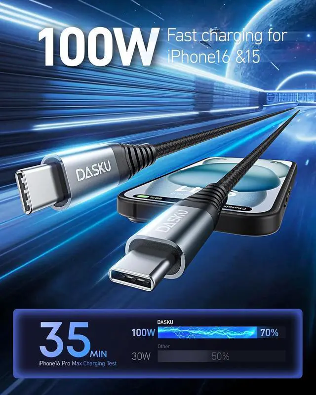 Alt view image 2 of 7 - Dasku Extra Long USB C to USB C Cable 100W [15ft/2 Pack] Charger Cable Fast Charging Compatible with iPhone 16/16 Plus/16 Pro Max, iPhone 15 Series, Galaxy S24/S23/S22, Car Play, MacBook, iPad
