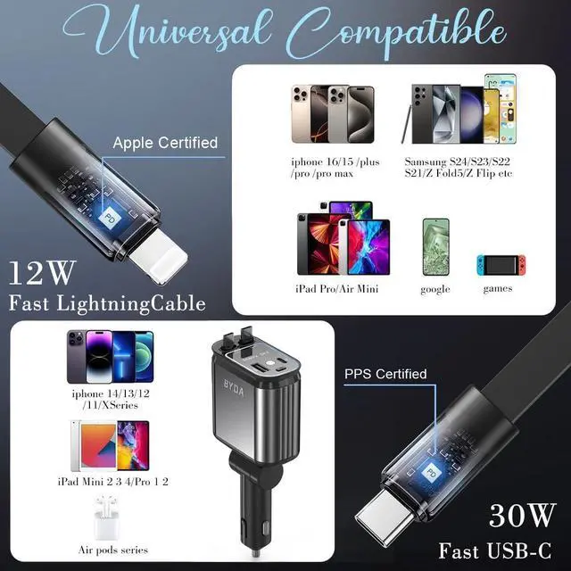 Alt view image 3 of 7 - 4 in 1 Retractable Car Charger for iPhone,69W USB-C Fast Car Charger with Starry Light, for Car Charger Adapter iPhone16/15/14/13/12,Android,Pixel,Cigarette Lighter Adapter(ForLightning+USB-C)