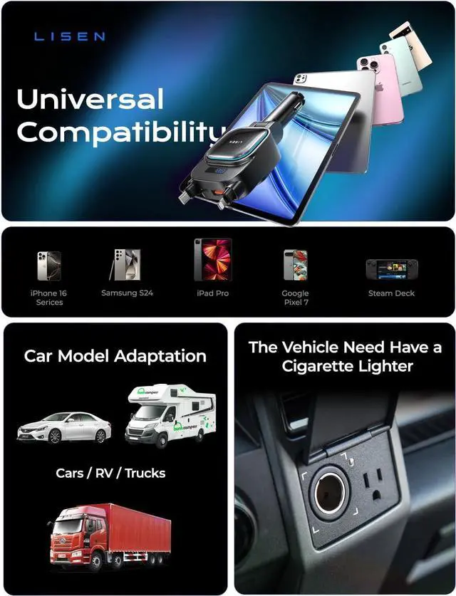 Alt view image 7 of 7 - LISEN 96W Retractable Car Charger[USB C Cable & L Cable], 4 in 1 Fast Charging Retractable Car Charger with Voltage Detection & Ambient Lighting for iPhone Samsung Galaxy S25 S24 Pixel 10 Pro