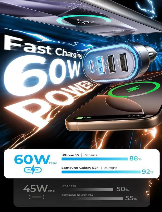Alt view image 3 of 7 - LISEN Back to School 60W USB C Car Charger,Travel Essentials 4-Port Super Fast Charging Type C Car Charger for Multiple Devices, Cigarette Lighter Adapter for iPhone 16/16e/15 Pro Max, Samsung, Piexl